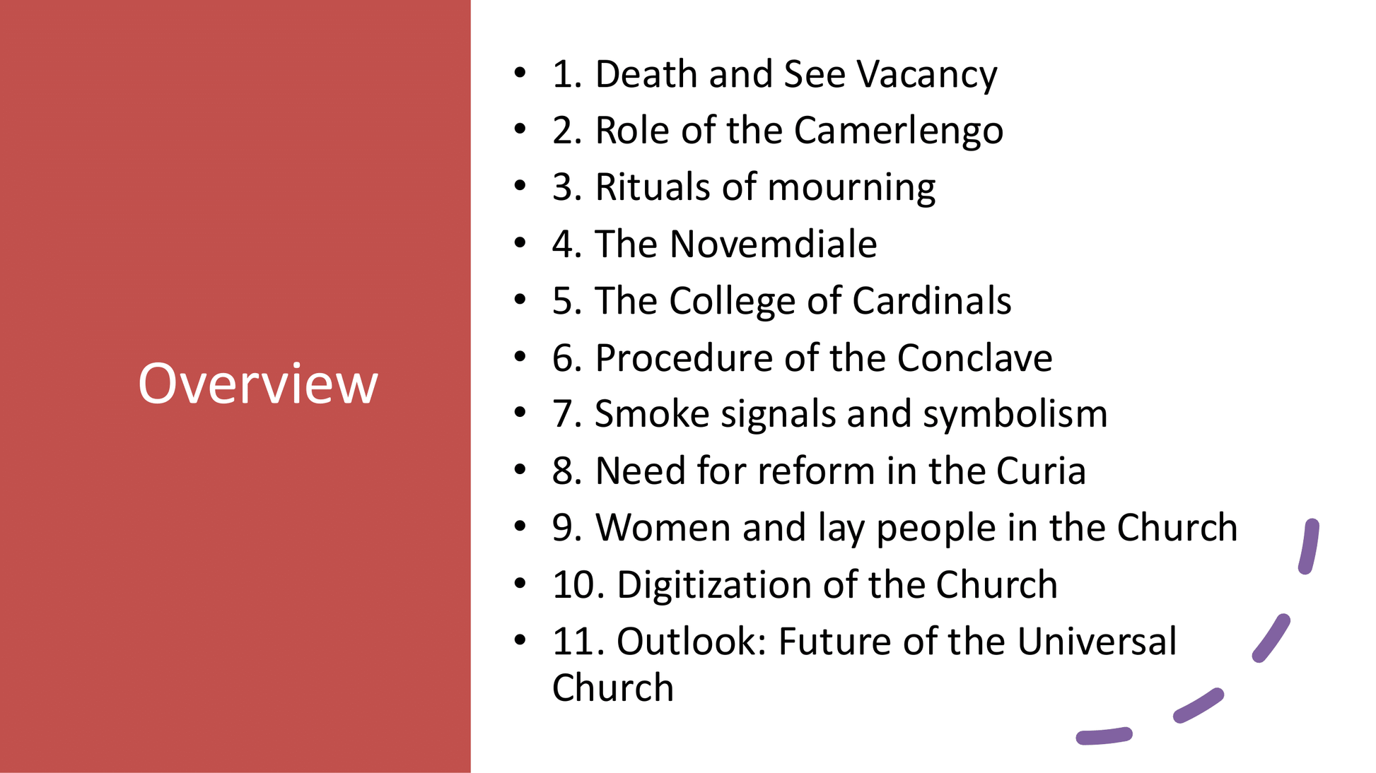 Pope Francis Has Died – Teaching Bundle on the Church’s Future