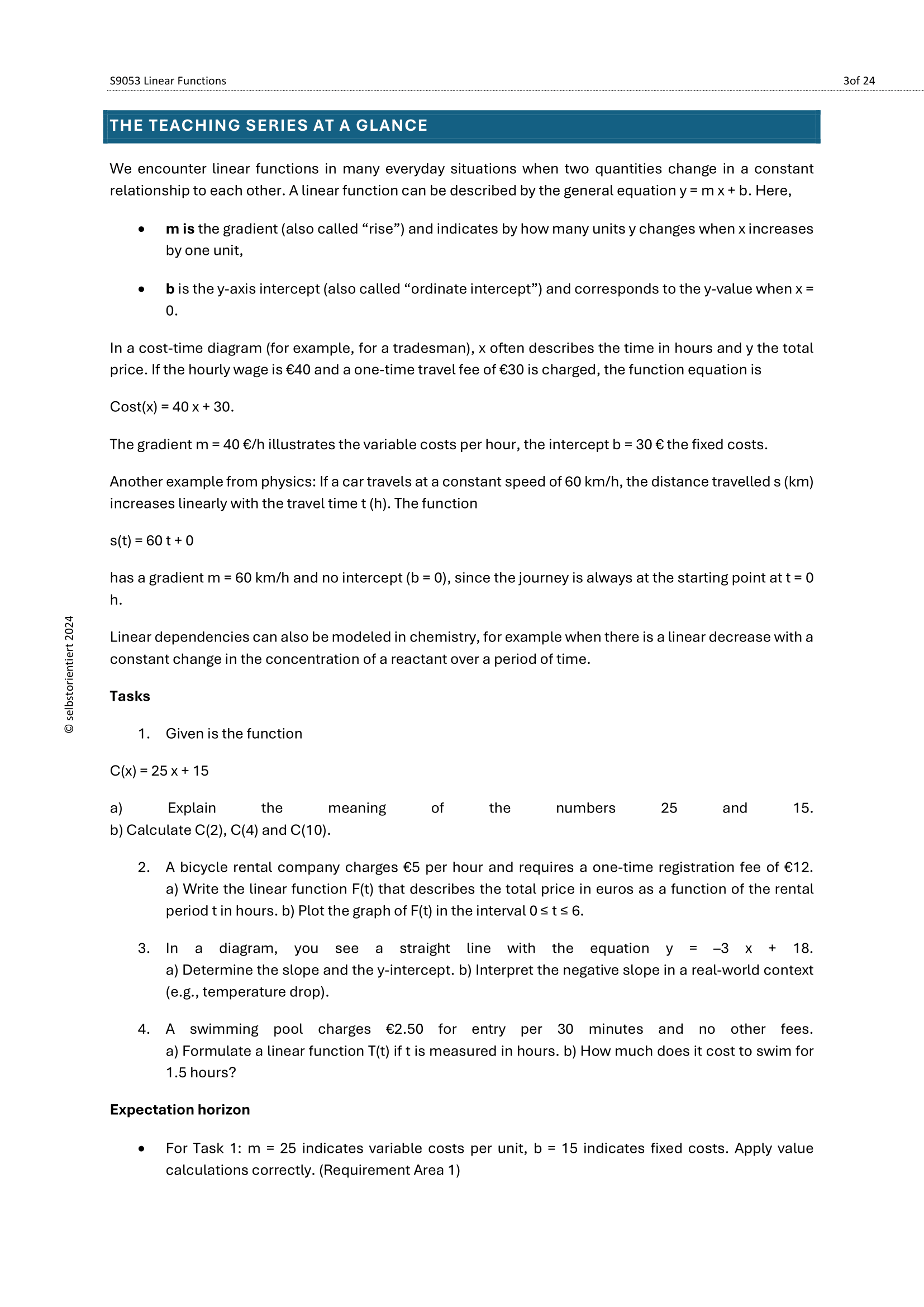 Growing Math Bundle: Grades 5–9 | Middle School Teaching Kit