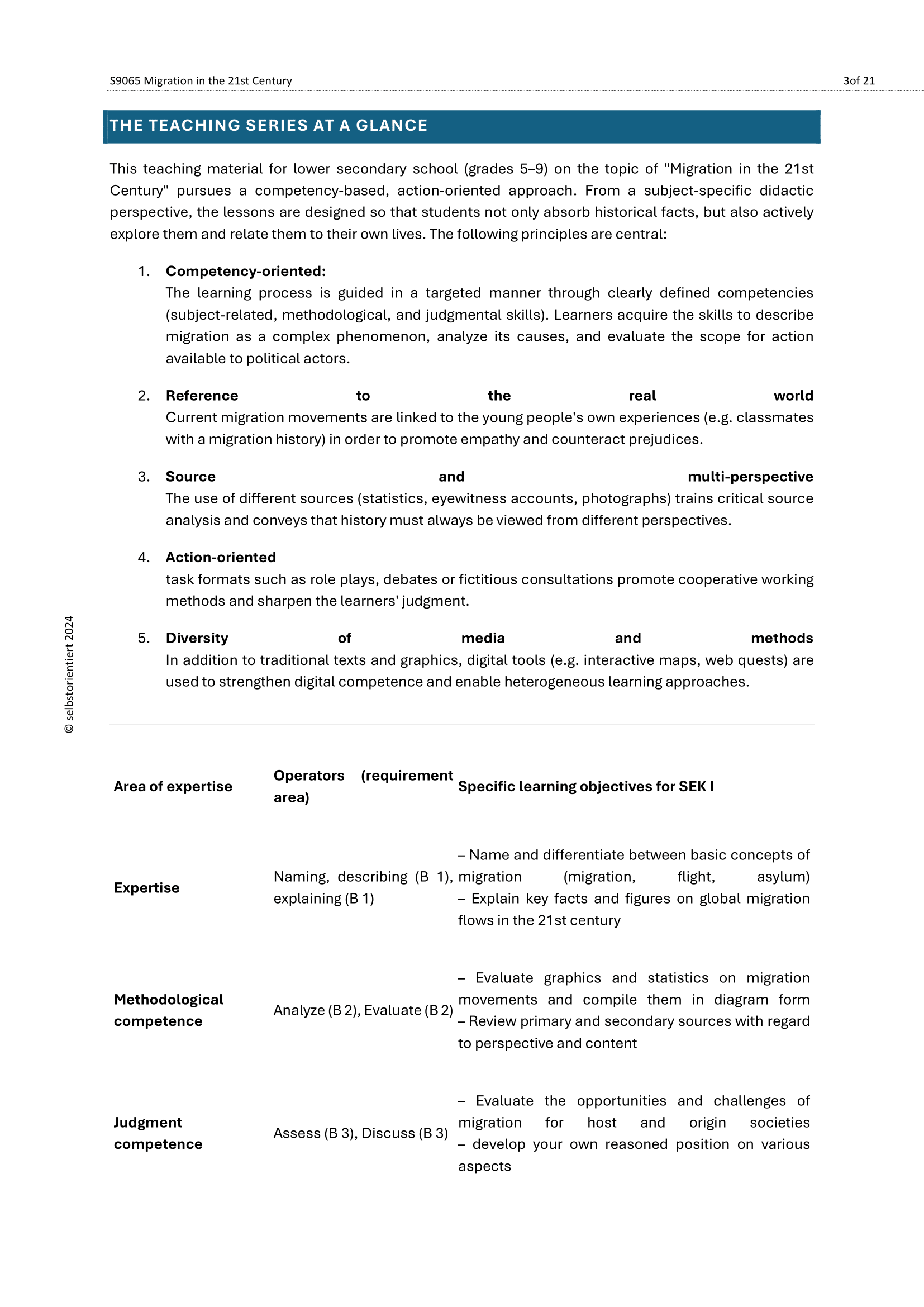 XXL History Teaching Bundle – Grades 6 to 9 | Complete Curriculum