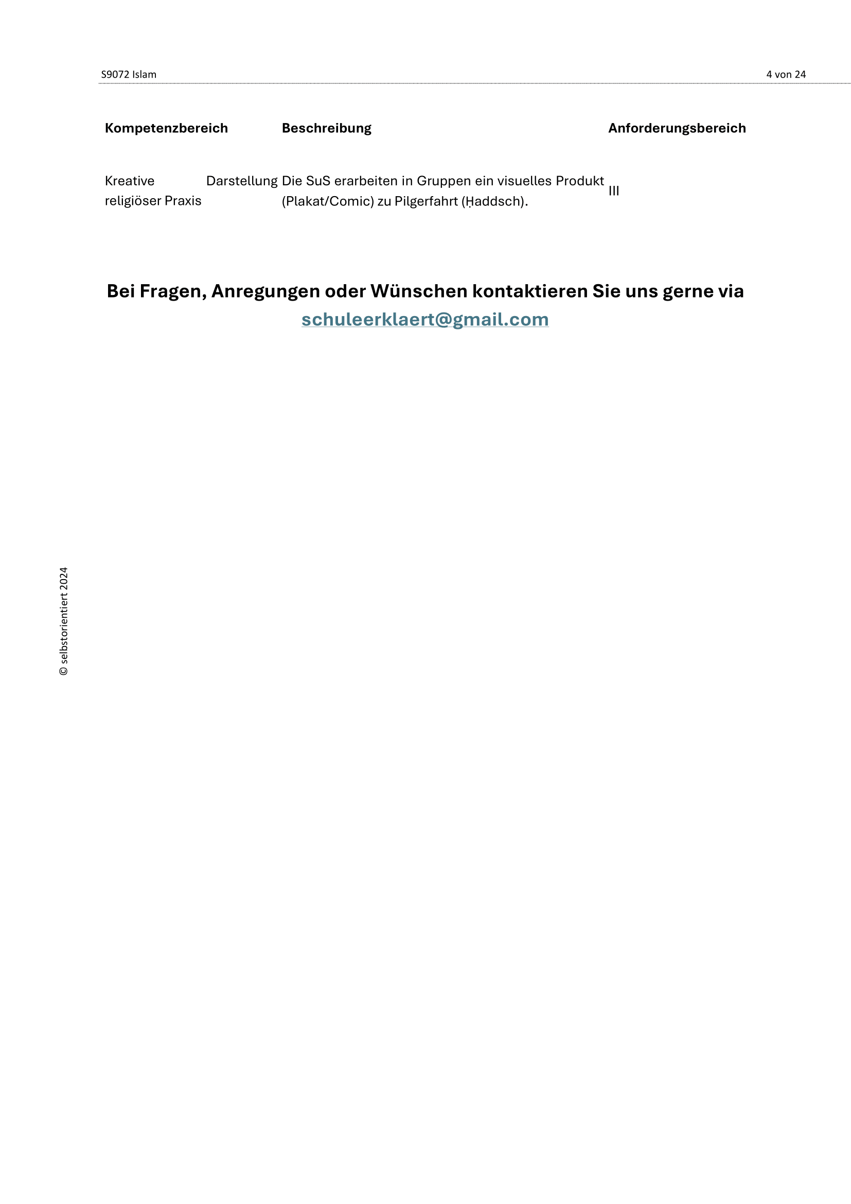 Understanding Islam – Middle School Pack | Jigsaw Activity & Tasks